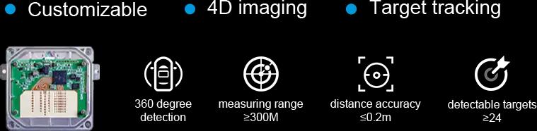 Banner feature icons