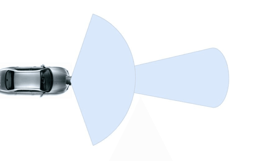 毫米波雷达传感器的基本工作原理